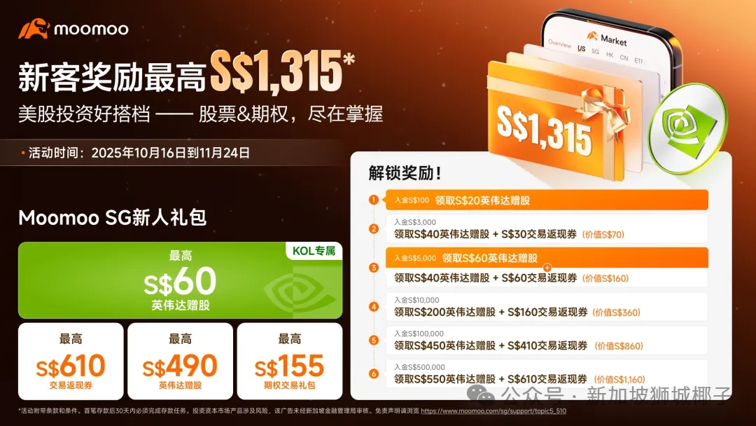 在新加坡，现在领走最高1,315新币！