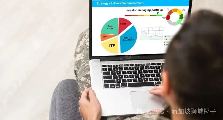 新加坡搞钱必看！2026年，全球投资市场的4大主题和趋势！