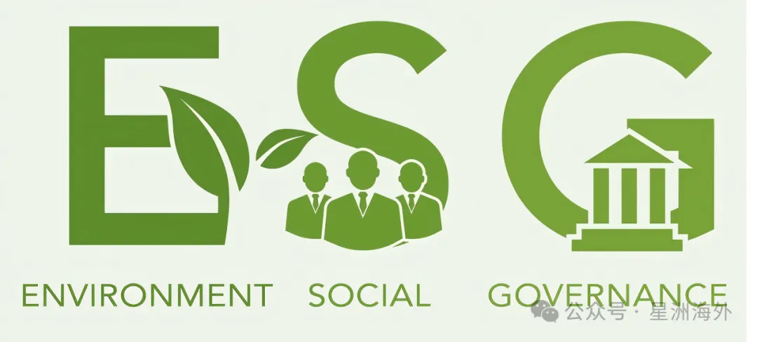 ESG关税来袭：中国出口企业如何破解？