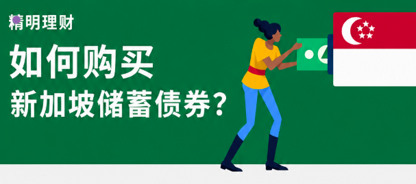 2026新加坡储蓄债券：投资1万新币，可以赚多少钱？