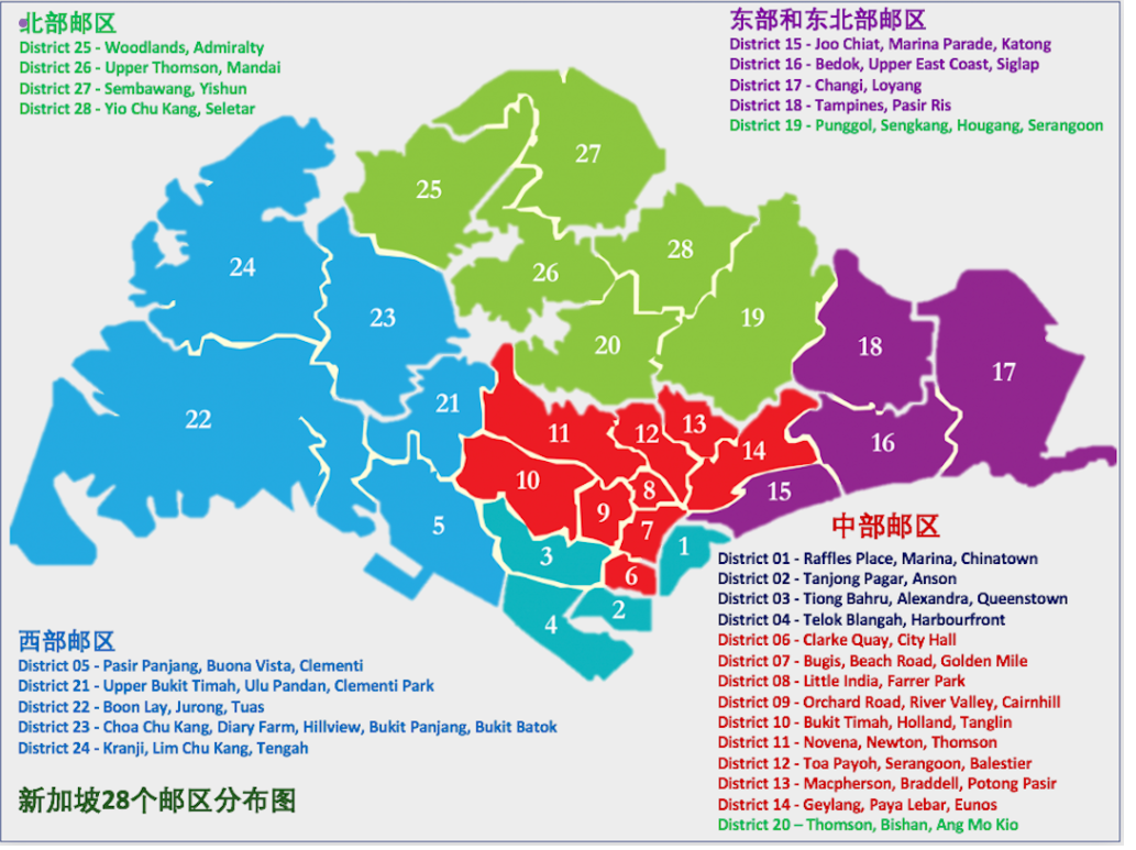 新加坡组屋租金地图曝光！3000新币到底该住哪里？一文看懂！