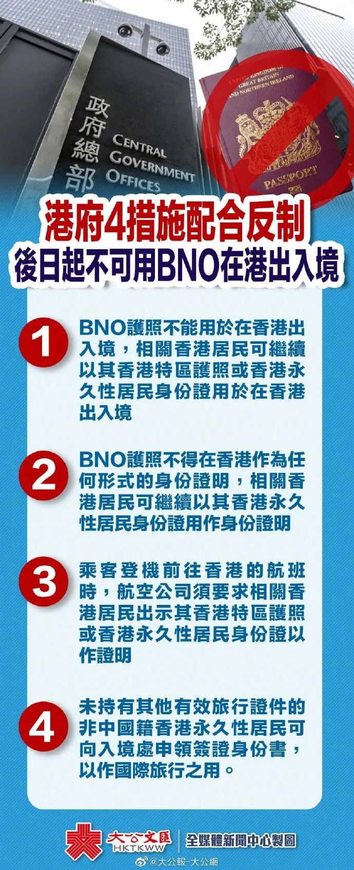 中国不再承认香港的BNO护照,