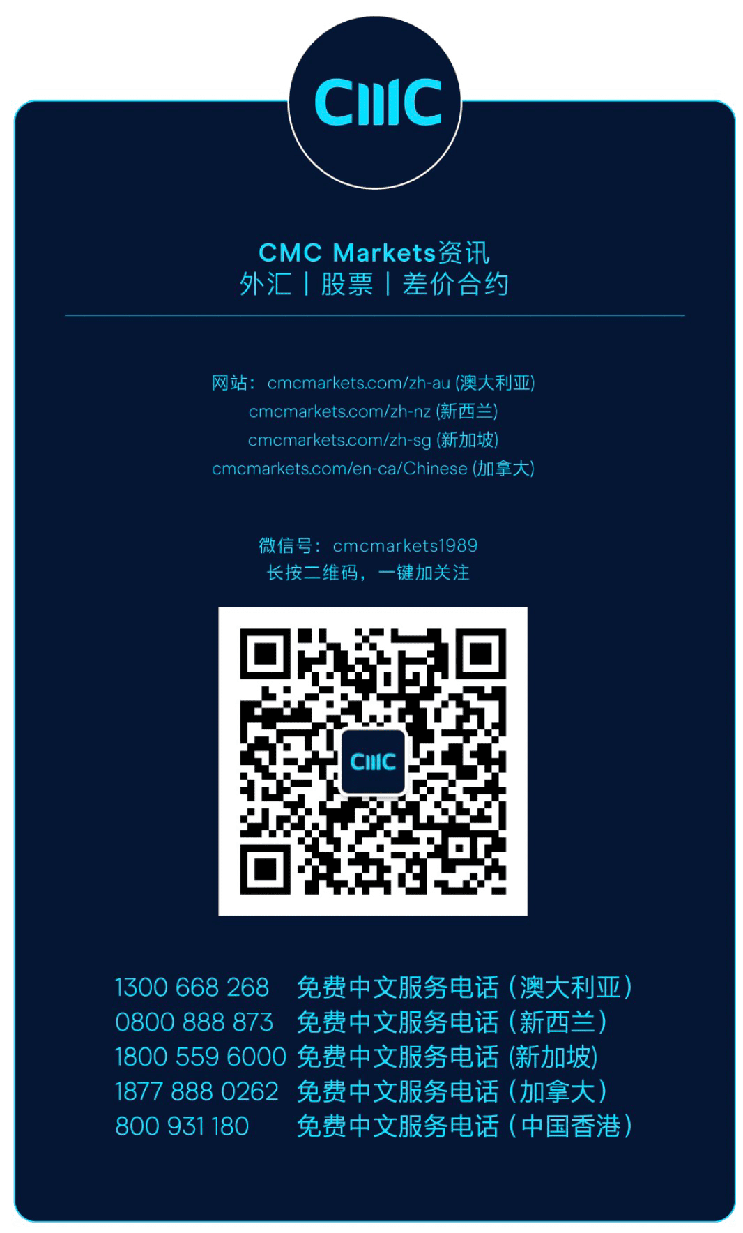 2021，新加坡CMC披荆斩棘，实现业绩、荣誉等领域大丰收！,