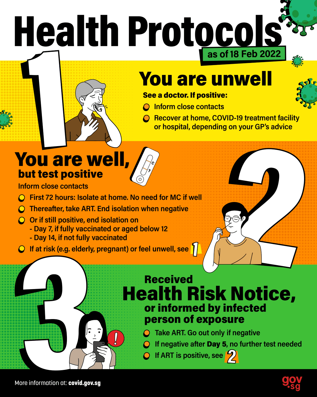 官宣！下周一起，新加坡疫情结束！乘公共交通无需口罩，边境无限制,