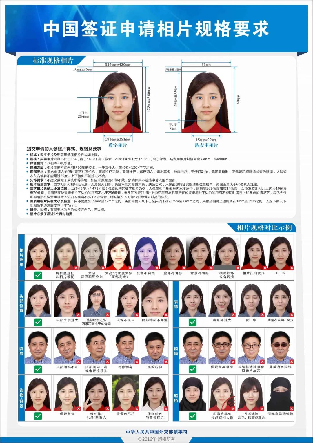 明天起！新加坡赴华紧急签证申请有4个重要变化！详细流程来了~,
